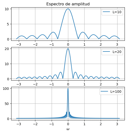 <Figure size 600x600 with 3 Axes>