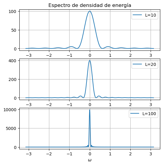 <Figure size 600x600 with 3 Axes>