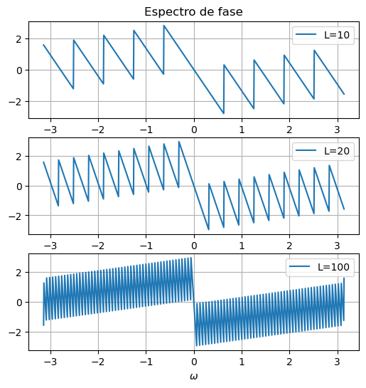 <Figure size 600x600 with 3 Axes>